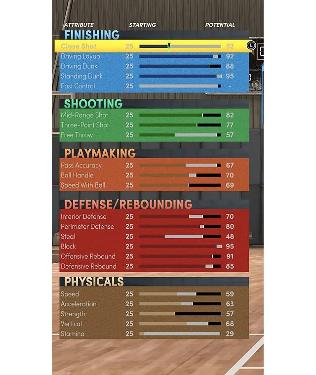 nba 2k22 best builds