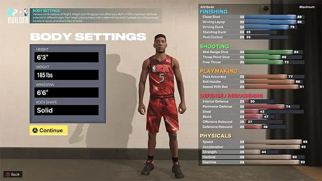 deaaron fox replica build nba 2k23