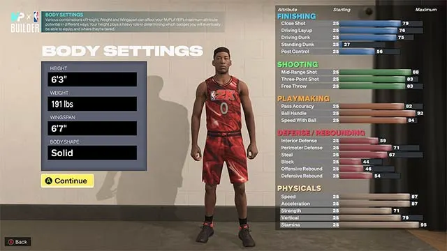 gilbert arenas replica build nba 2k23