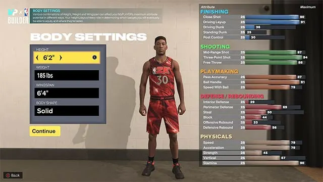 steph curry replica build