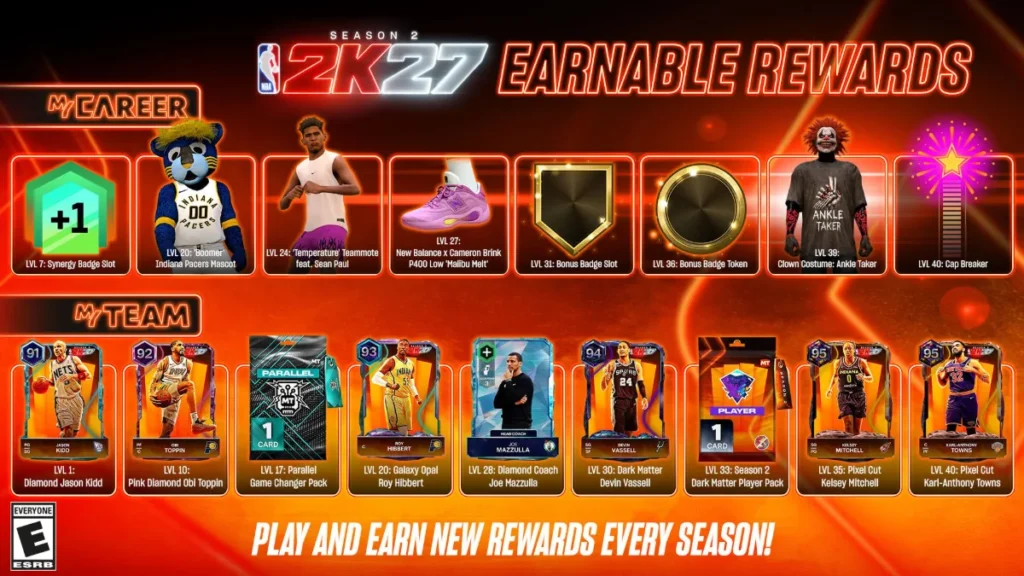 NBA 2K27 Season 2 earnable rewards track, which includes the Young Kobe GOAT Build at Level 37